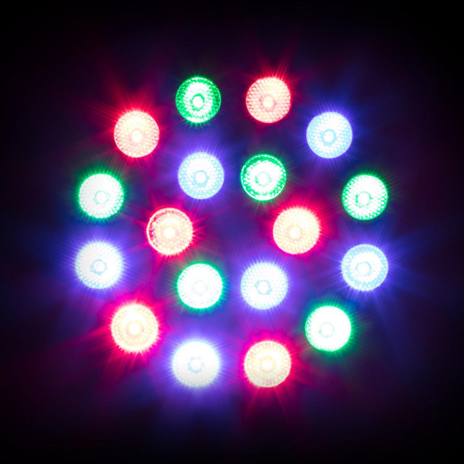 Projecteur à LED RGB 18 LED DMX